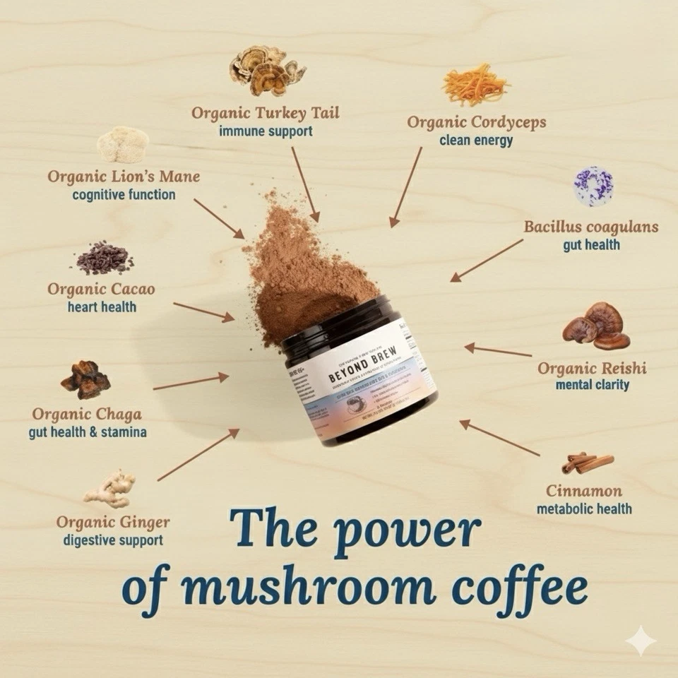 CARAMEL FLAVOR Beyond Brew Mushroom Coffee 7-in-1 Cacao Energy/focus/Gut/Mental! - Image 3 of 4