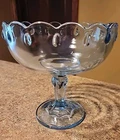 Vintage Depression Glass Pedestal Bowl High-Light Blue MCM Retro Compote