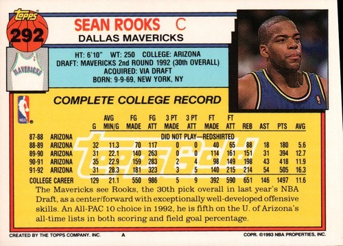 1992-93 Topps Gold #292 - Sean Rooks DPK - Dallas Mavericks 92-676 - Picture 2 of 2