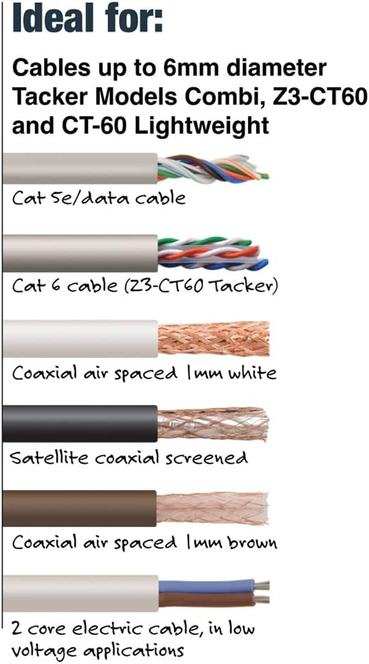 Tacwise Ct60 Cable Staple Gun UK Post for sale online eBay
