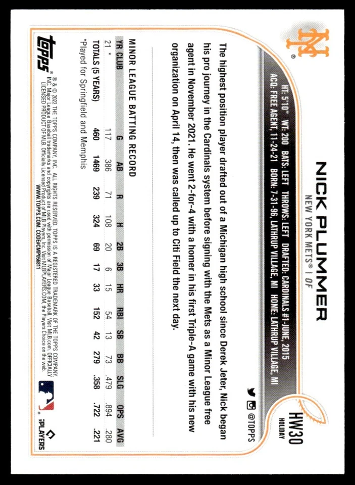 2022 Topps Holiday METALLIC RC Nick Plummer Rookie New York Mets #HW30 R54 - Image 2 of 2