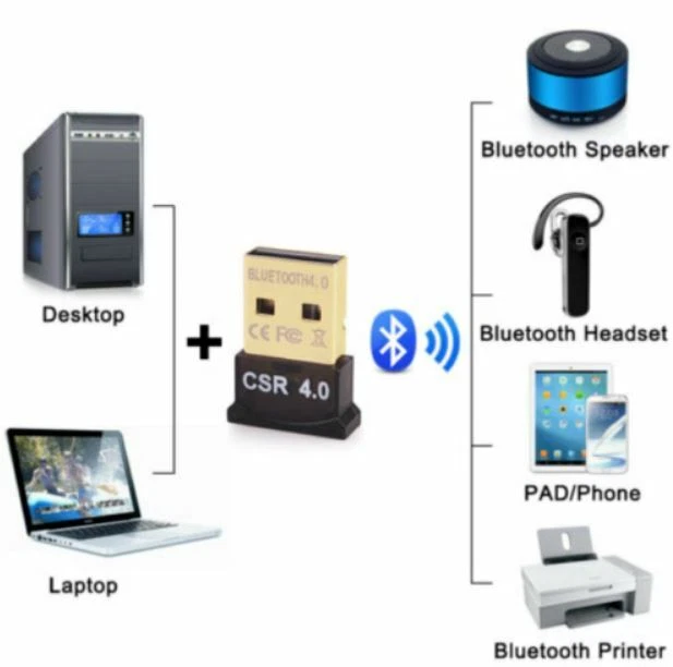 New Mini USB Bluetooth Adapter CSR Dual Mode Receiver for Windows 10/8/7/XP V4.0 - Image 2 of 3