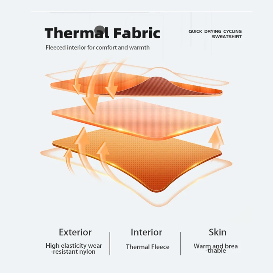 Womens Winter Cycling Jackets Thermal Fleece Warmth Jersey Long Sleeve Autumn - Image 4 of 4