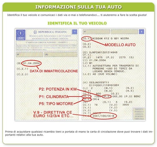 RADIATORE MOTORE RENAULT CLIO II 2.0 16V Sport 2000 AVA TA2231 - Foto 5 di 6