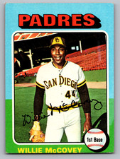 1975 Topps Mini Baseball Cards 17