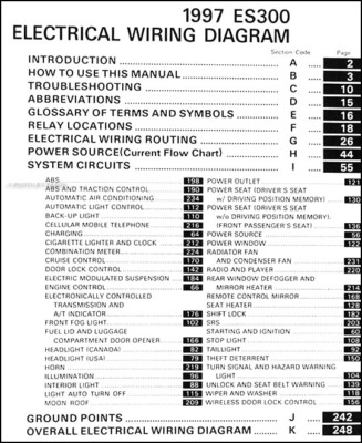 1997 Lexus ES 300 Wiring Diagram Manual OEM 97 ES300 Electrical