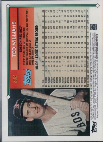 2024 Topps Archives SP, Parallels & Variations, Your Pick, Finish Your Set - 第 23/60 張圖片