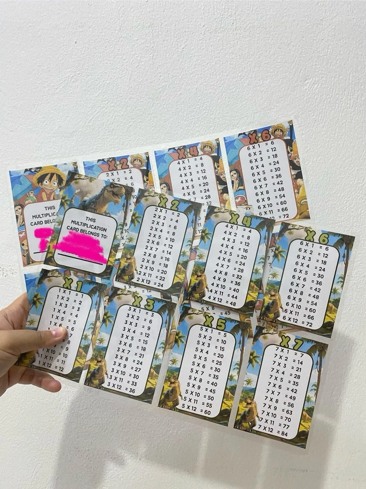 Multiplication Table Mini Guide Book - Image 4 of 4