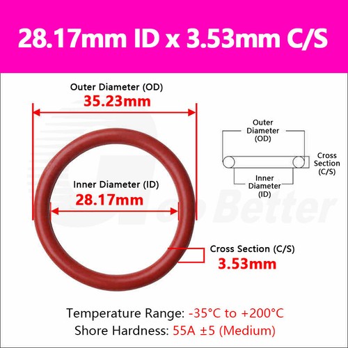 3.53mm Cross Section O-Rings Silicone Rubber Seals Gaskets 4.34-380.59mm ID Red - Picture 29 of 94