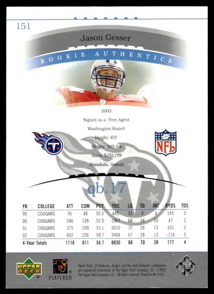 2003 SP Authentic Jason Gesser Rookie 0161/1200 Tennessee Titans #151 R122 - Image 2 of 2