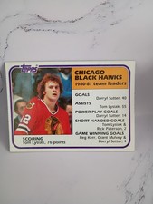 1981-82 Topps - Tom Lysiak #49