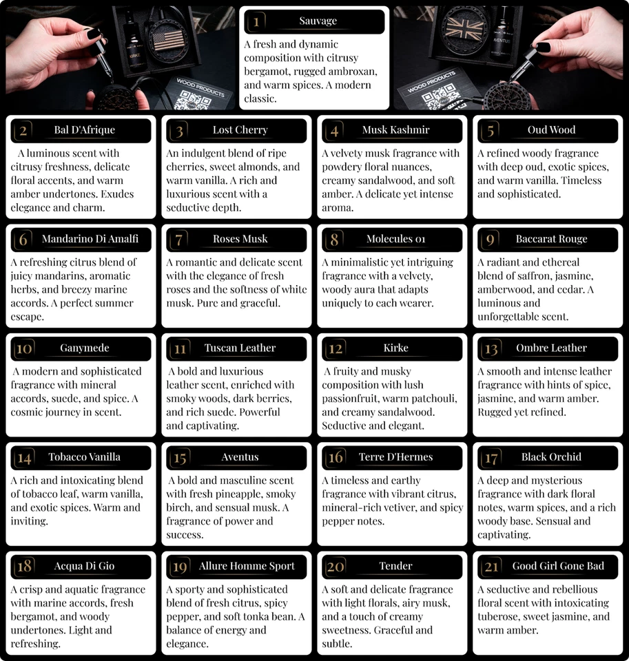 BMW Car Air Freshener Diffuser Handcrafted Luxurious Premium Long Lasting - Image 4 of 4