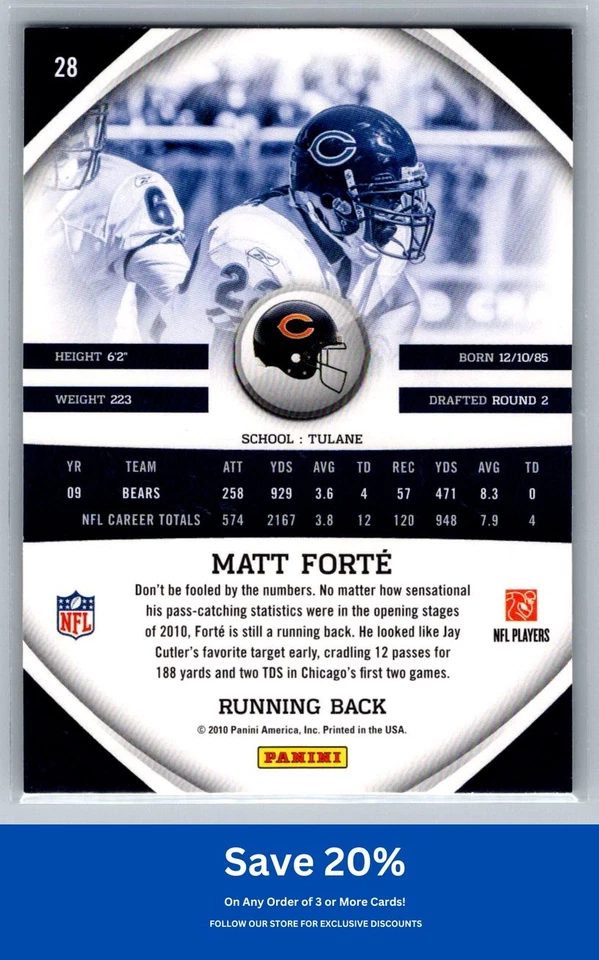 Matt Forte 2010 Panini Gridiron Gear #28 Chicago Bears - Image 2 of 2