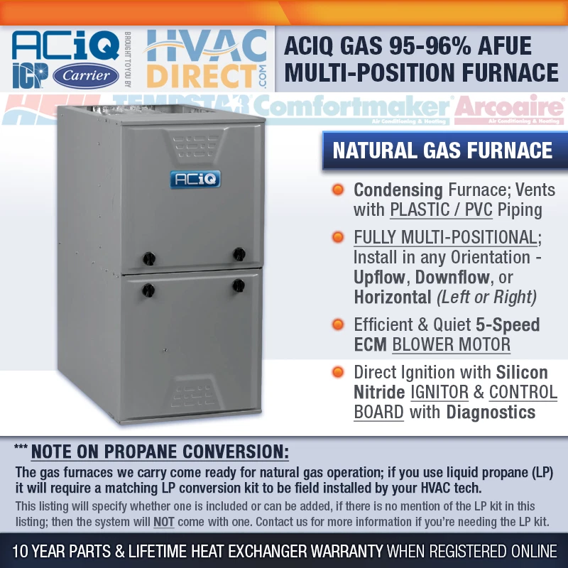 120,000 BTU 96% ACiQ-Heil 1 Stage Natural Gas or Propane/LP Furnace, N95ESN  | eBay