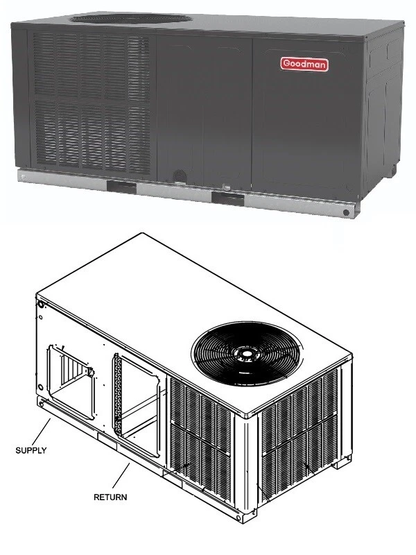 4 Ton Package Unit Air Conditioner | Goodman | SEER2 | GPCH34841 | eBay