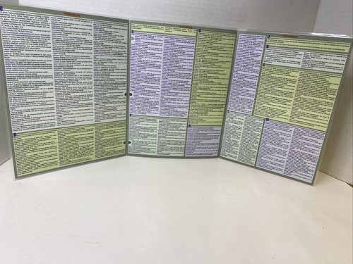 Biology Terminology Barchart - Imagen 2 de 5