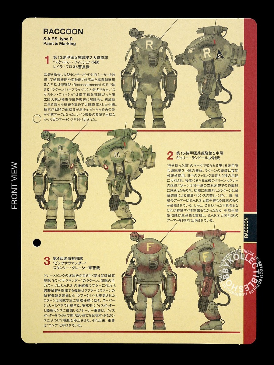 Ma.K Wave SF3D 1/20 SAFS Type R Raccoon MK069 Maschinen Krieger