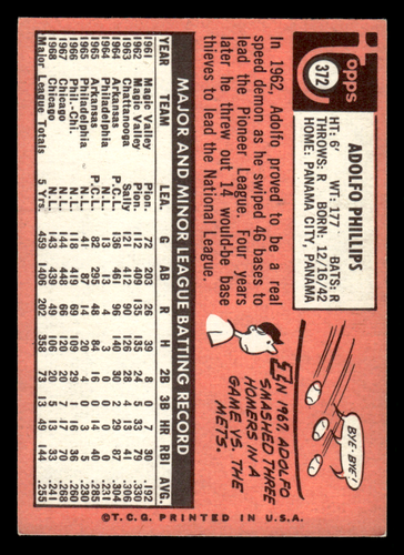 1969 Topps singles *Free Shipping* build your own lot - Picture 235 of 285