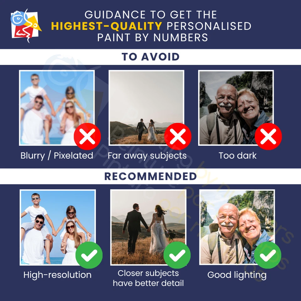 Custom Paint by Numbers UK  | Personalised DIY Kit | Free and Fast delivery - Image 4 of 4