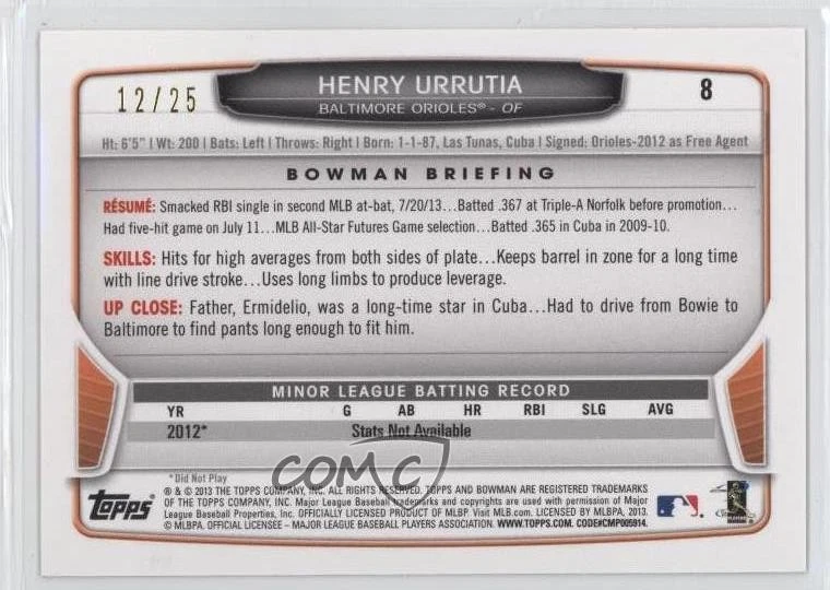 2013 Bowman Draft Red Ice /25 Henry Urrutia #8 Rookie RC - Image 2 of 2