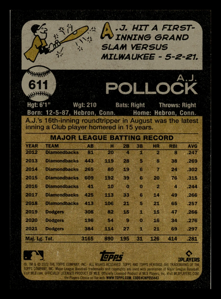 2022 Topps Heritage A.J. Pollock Chicago White Sox  #611 Centered Mint - Image 2 of 2