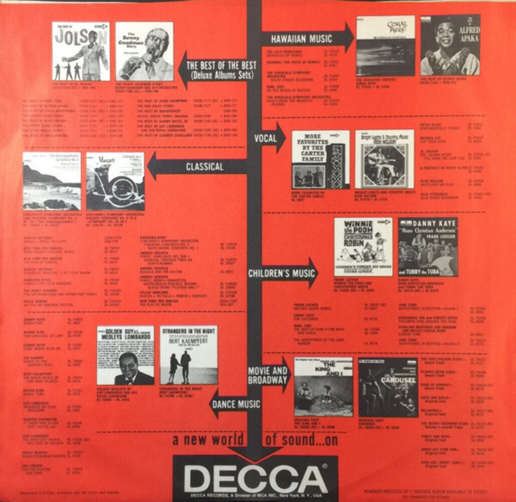 Bert Kaempfert & His Orchestra - The World We Knew - Decca - DL