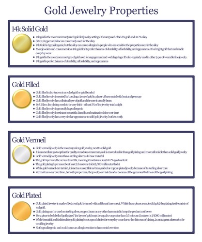 Echt 14k Gelbgold Wunderbare ovale Medaille Jungfrau Maria Halskette 16" bis 22" - Bild 7 von 8