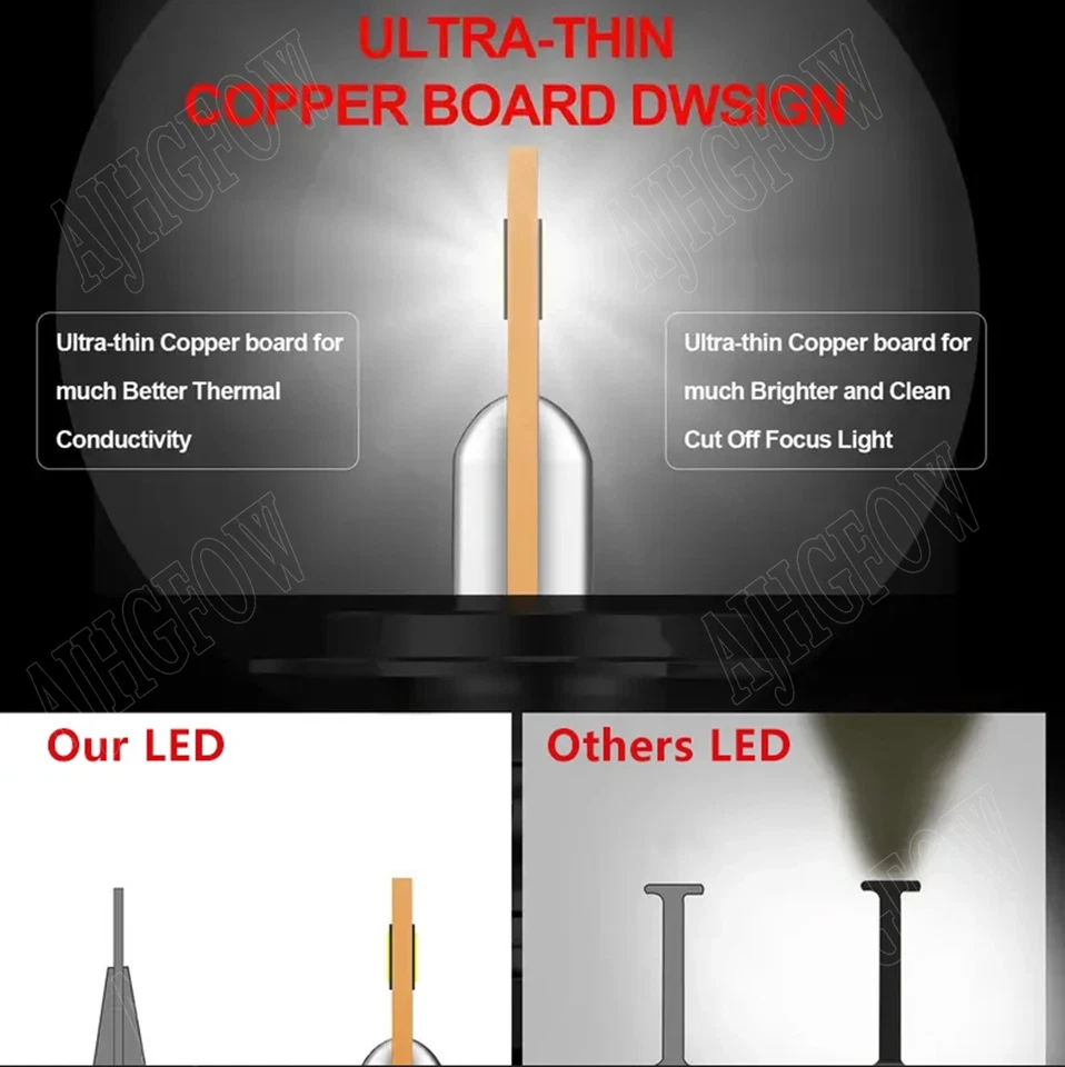 For Nissan Kicks 2018-2021 6x Combo LED Headlight Hi/Lo Beam Fog Light Bulbs - Image 4 of 4