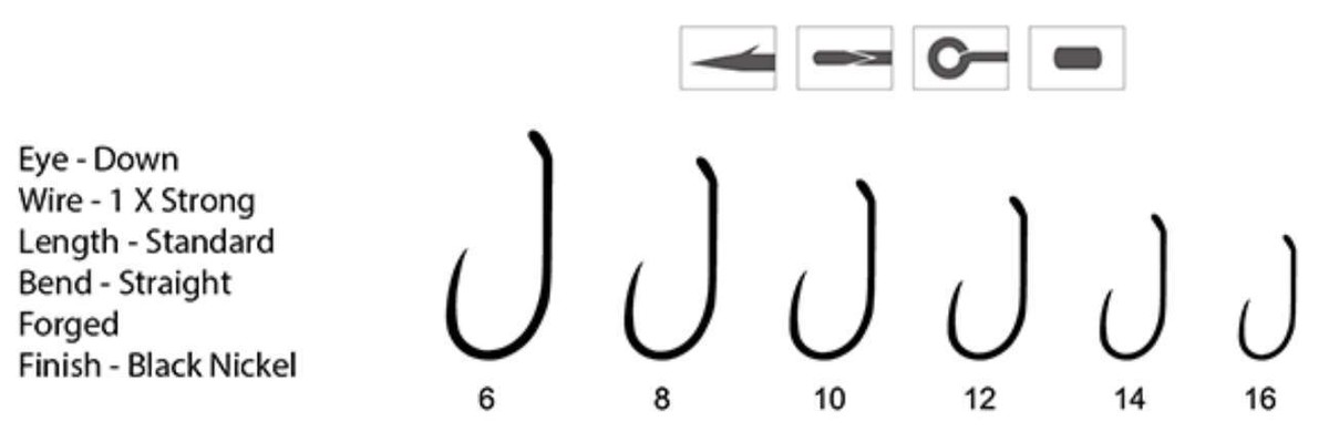 Ami Da Costruzione Mosche TMC 708 - Tiemco - Like A River - Foto 8