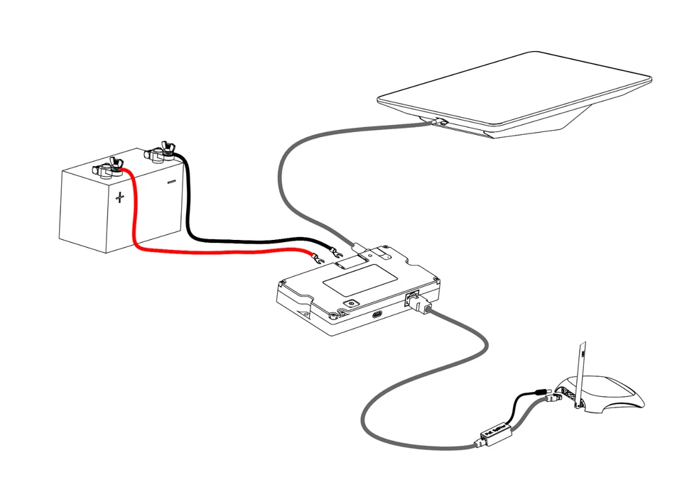 YAOSHENG 340W Step Up Dual PoE Injector for Starlink HP - Image 4 of 4