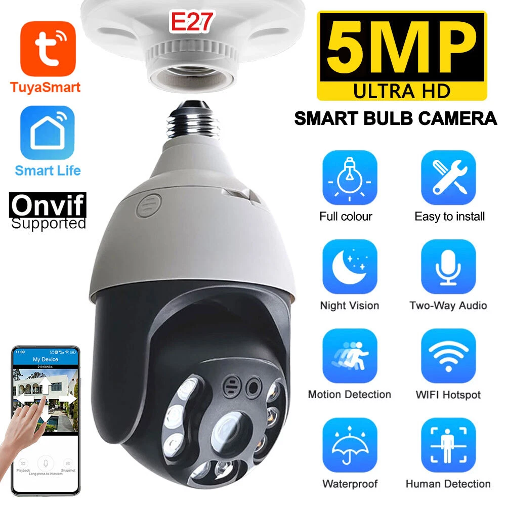 Ip camera intelligent camera onvif 2025