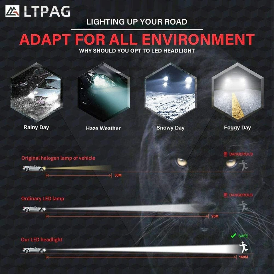 KIT H7 LED CANBUS ADATTO PEUGEOT 3008 DAL 2016 ANABBAGLIANTI FARI LUCE BIANCA - Immagine 4 di 4