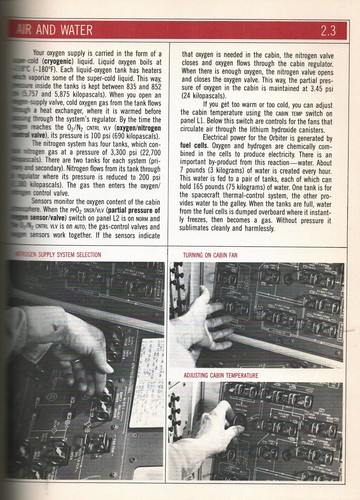 THE SPACE SHUTTLE OPERATORs MANUAL NASA STS ORBITER ASTRONAUTS MISSIONS PAYLOADS - Imagen 5 de 6