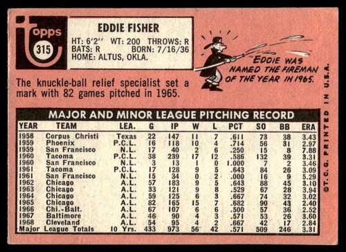 1969 Topps #315 Eddie Fisher California Angels VG-VGEX - Picture 2 of 2