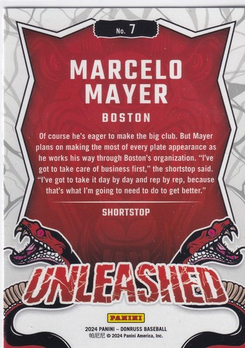 Marcelo Mayer - Unleashed - 2024 Panini Donruss - Picture 2 of 2