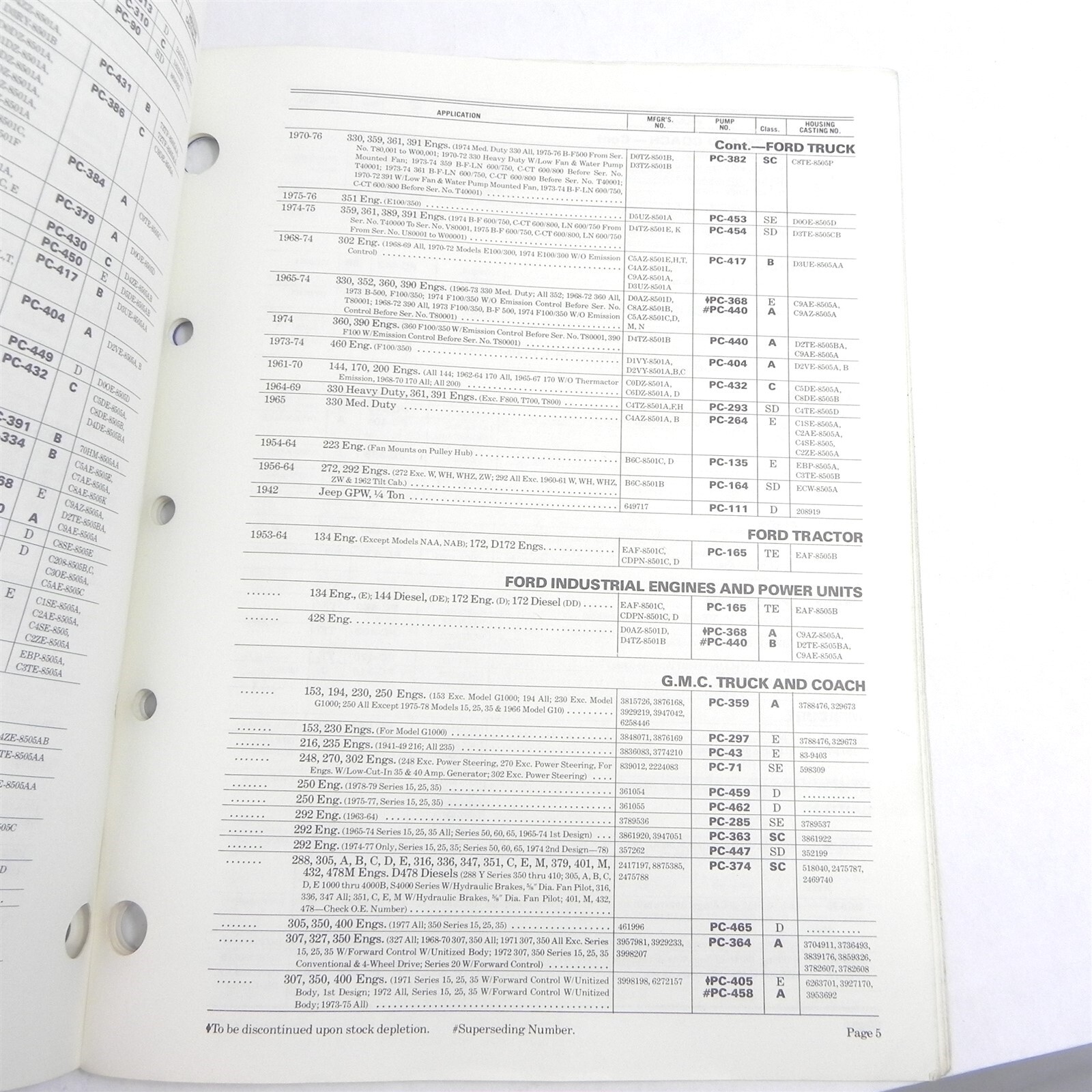 VINTAGE 1979 SEALED POWER WATER PUMPS AND FAN CLUTCHES PARTS ACCESSORIES CATALOG