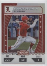 2021 Panini Elite Extra Edition College Tickets Optic Holo Cooper Bowman 2a9