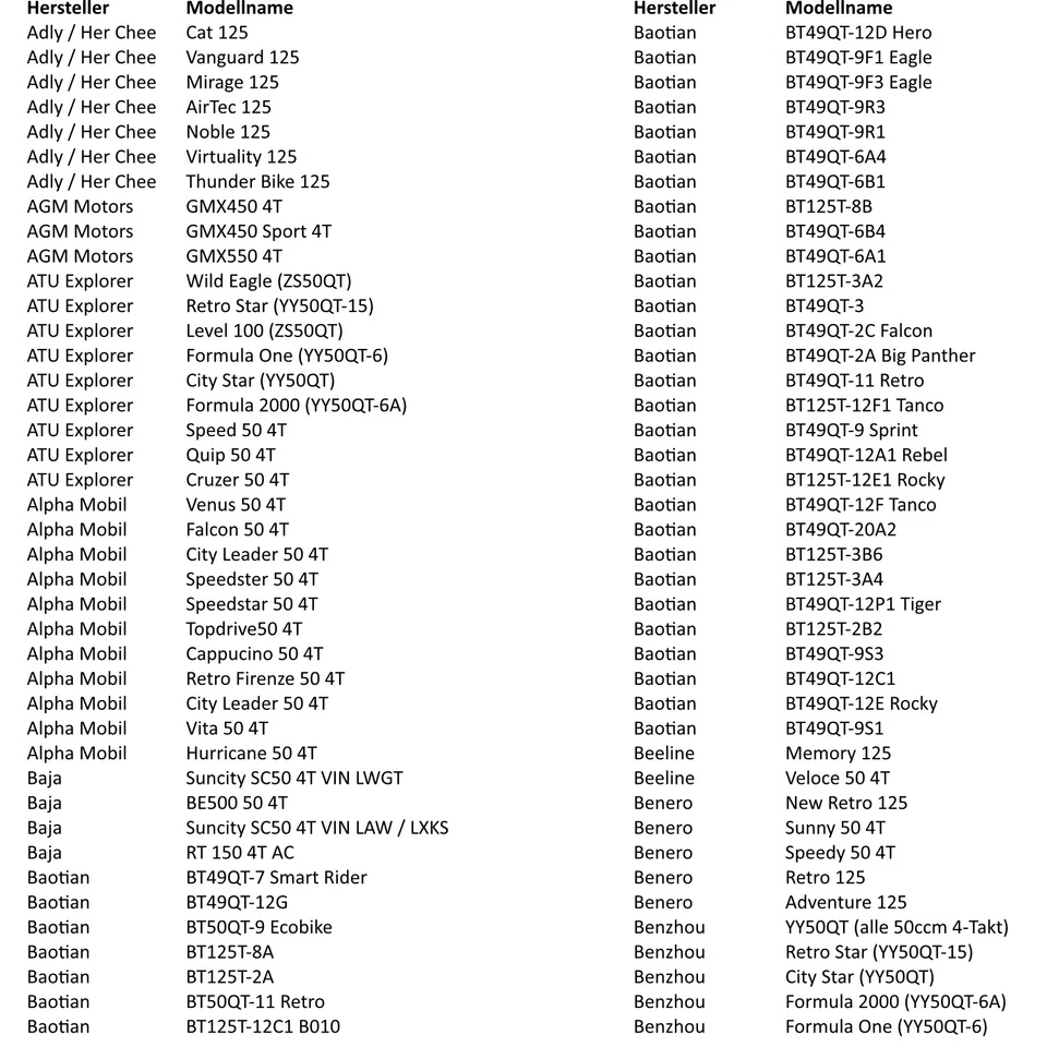 Tuning CDI einstellbar offen Flex Tech Hurrican X1, X2 (50/4-Takt) - Bild 3 von 4