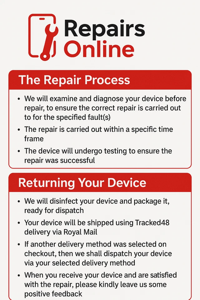 Amazon Kindle Fire 8 / HD 8 10th Gen Digitizer Screen Repair Service - K72LL4 - Image 3 of 4