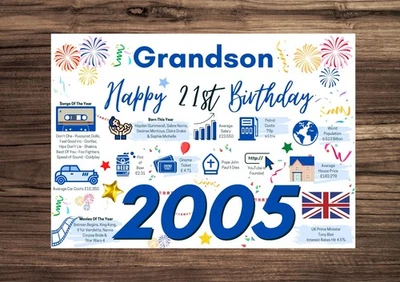 PERFECTTRANSACTIONS GRANDSON Happy 21st Birthday Card 2005 Year of Birth Facts Greetings Blue Him