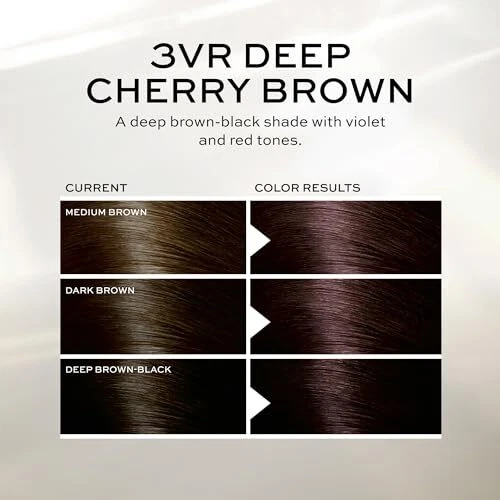 John Frieda Precision Foam Hair Color Deep Cherry Brown Permanent Kit - Image 4 of 4