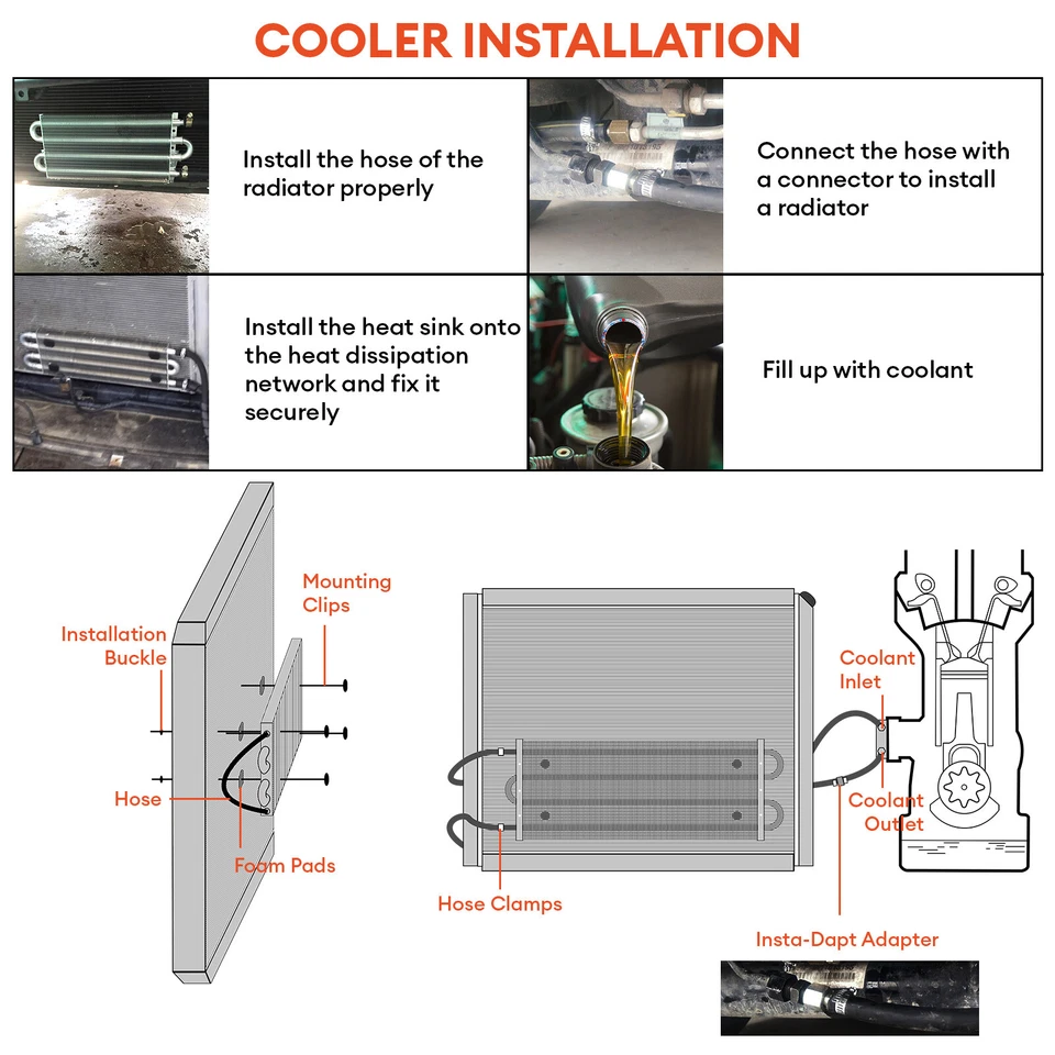 PRO 4 行散热器 4 Pass 5/16 英寸通用变速箱油冷却器套件铝 — 第 3/4 张图片
