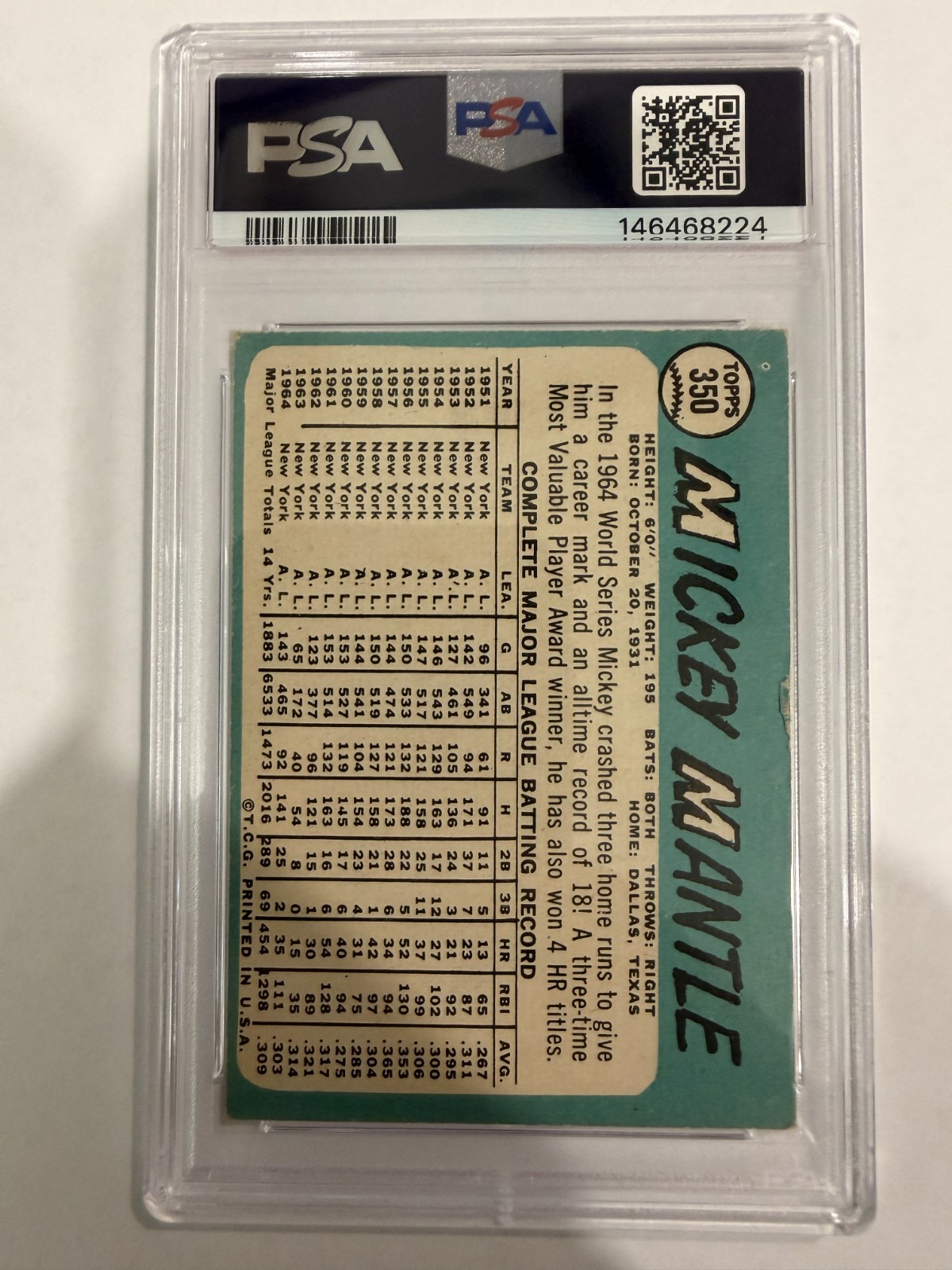 1965 Topps Baseball Mickey Mantle #350 PSA 2 Good view 2