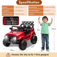 Kinder Elektroauto 12V 2,4G Fernbedienung Led Musik Kinderauto Kinderfahrzeug