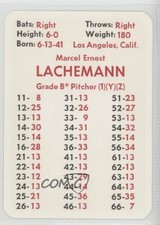 1971 APBA Baseball 1970 Season Marcel Lachemann fm0