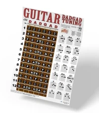 Guitar Chord Wall Chart Fretboard Poster for DADGAD Tuning Notes 