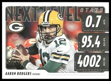 2020 Score #NLS-AR Aaron Rodgers Next Level Stats Green Bay Packers