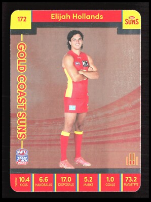AFL 2023 Teamcoach Silver Gold Coast Elijah Hollands 172 Football CB-1-2-E-9