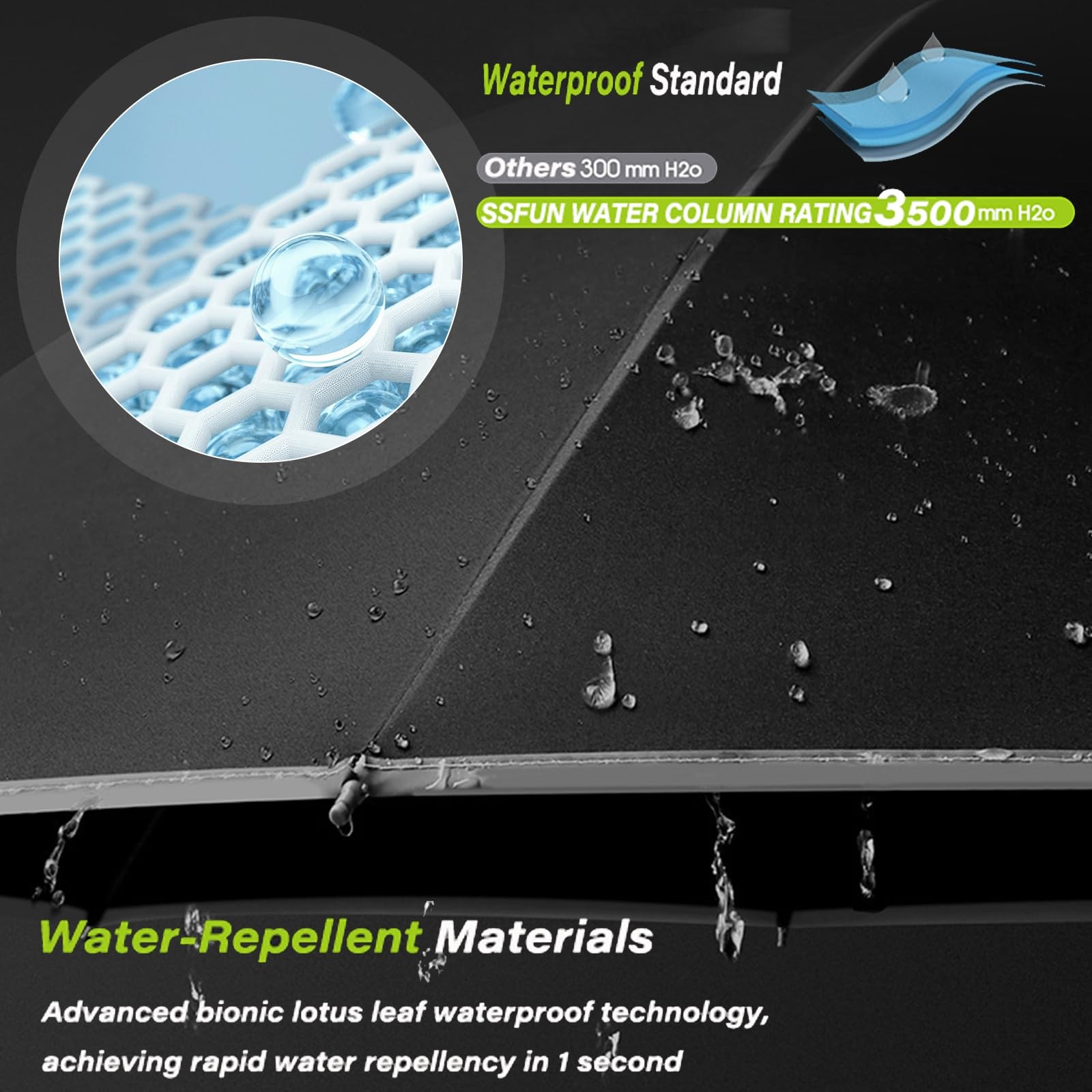 Ring Buckle Fully Automatic Umbrella, Reflective … - image 3