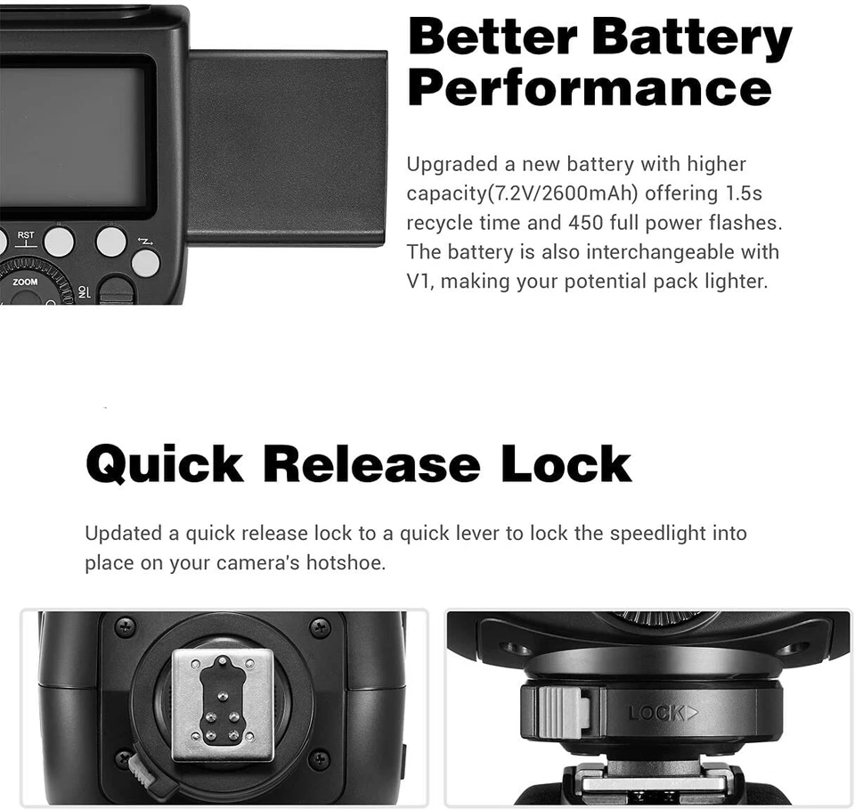 Godox V860III-F 2.4G TTL Li-ion Battery Wireless Camera Flash Speedlite for Fuji - Image 4 of 4